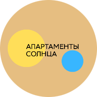 Апартаменты Солнца